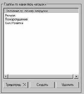 Группы по характеру нагрузки.