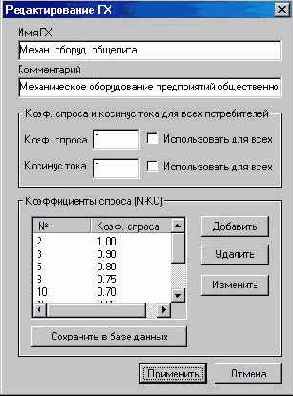 Группы по характеру нагрузки.