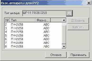 Распределительные шкафы
