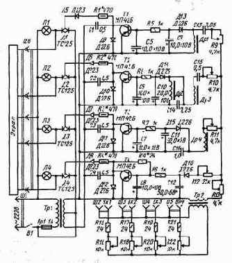 ЦВЕТОМУЗЫКАЛЬНАЯ УСТАНОВКА